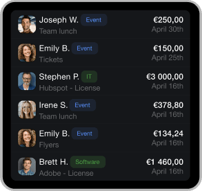 A contacts list with expenses per person