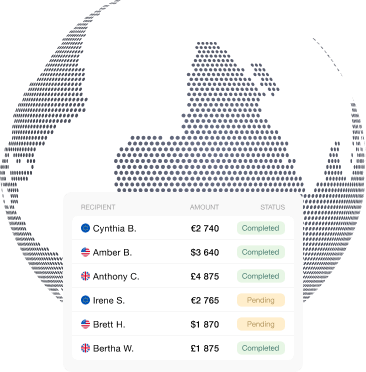 Payment table for employees from different countries