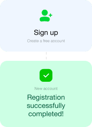 No verification required checkmark