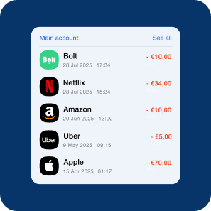 Interface allowing to view spending data